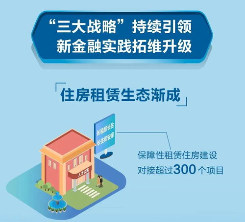 一图速览丨建行新金融服务社会的美好图卷凤凰网江西 凤凰网